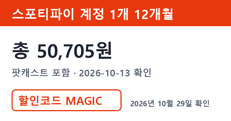 스포티파이유료 겜스고 계정 1개 12개월 총 50,705원 할인코드 MAGIC