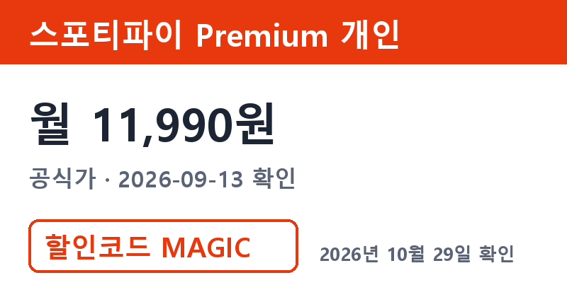 스포티파이유료 공식 개인 요금 월 11,990원 비교 겜스고 할인코드 MAGIC